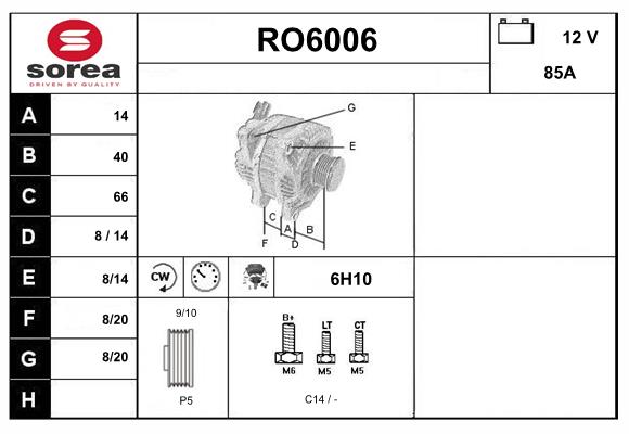 RO6006