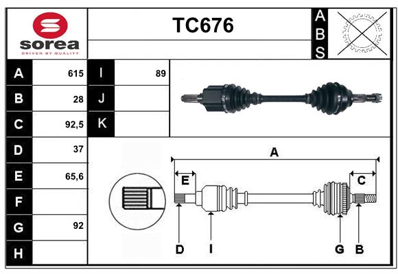 TC676