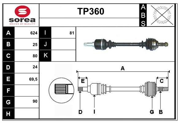 TP360