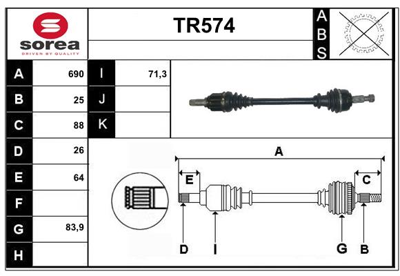 TR574