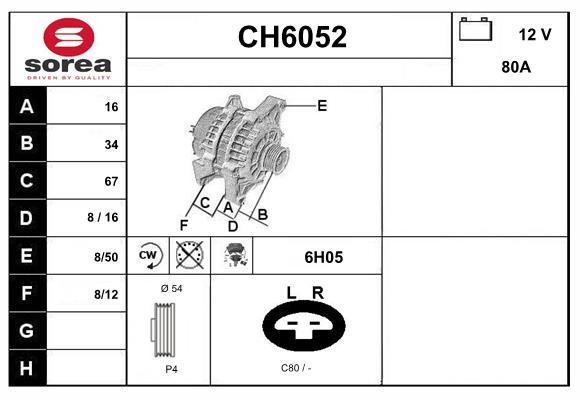 CH6052