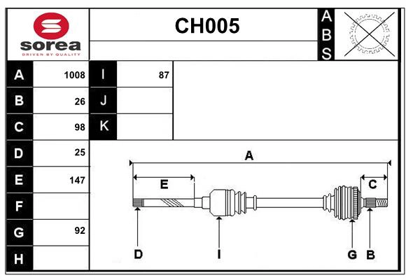 CH005