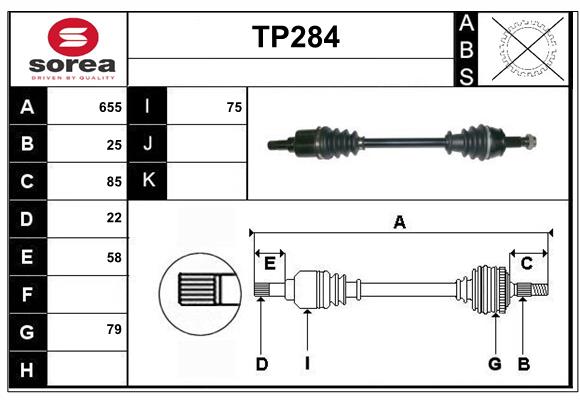 TP284