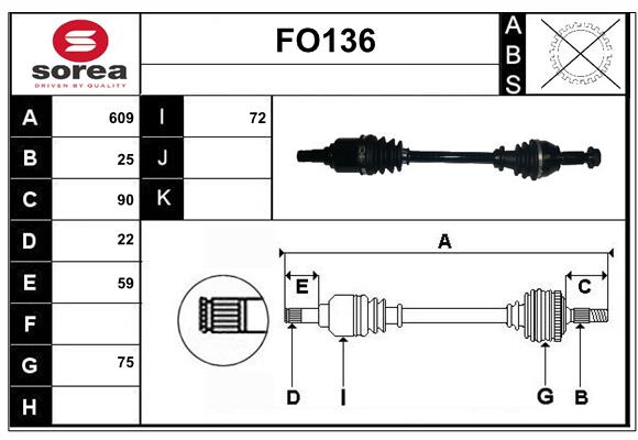 FO136
