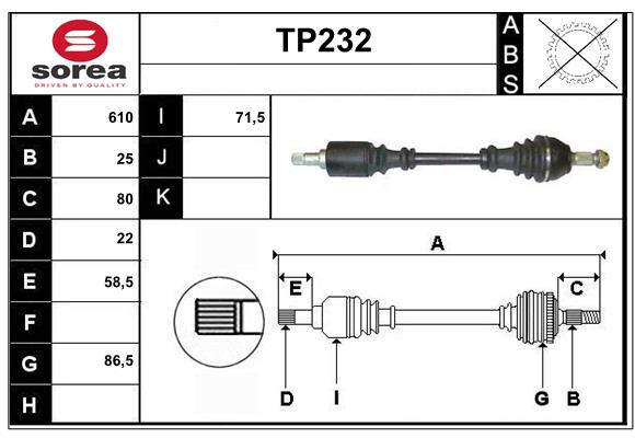 TP232