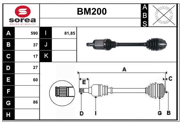 BM200