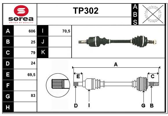 TP302