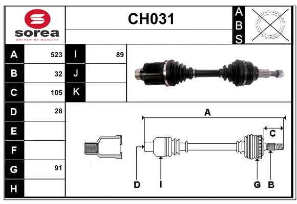 CH031