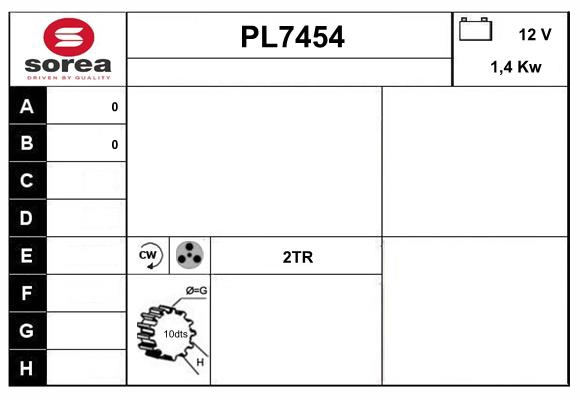 PL7454