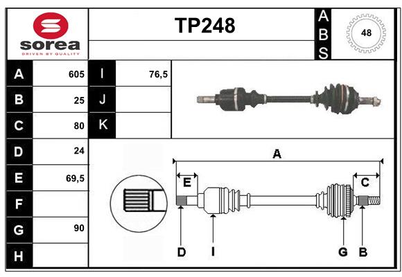 TP248