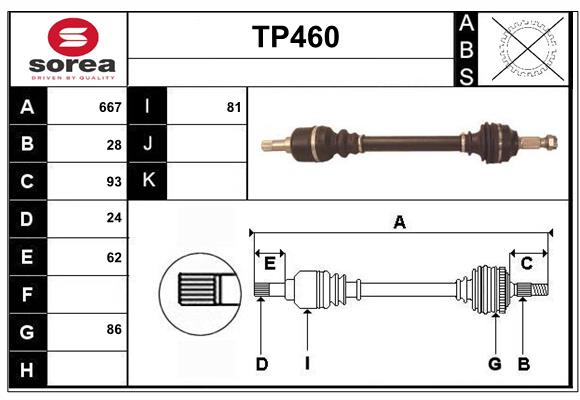 TP460