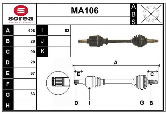 MA106
