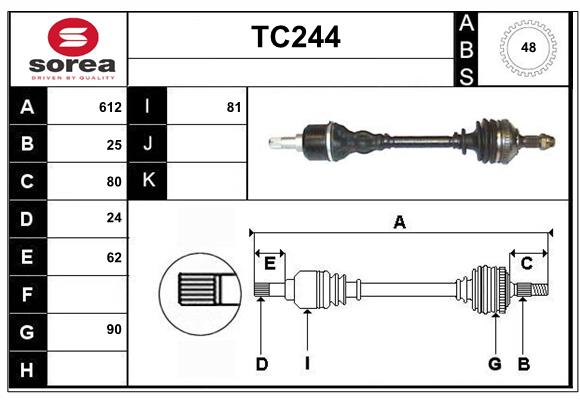TC244