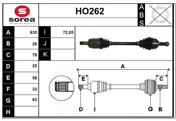 HO262
