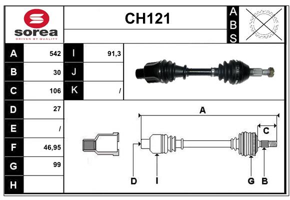 CH121