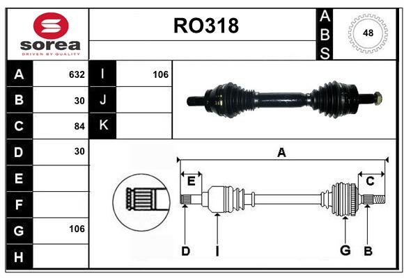 RO318