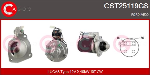 CST25119GS