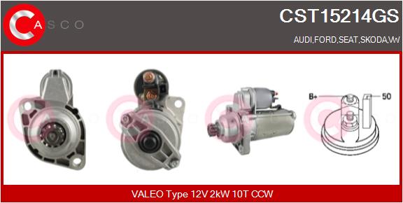 CST15214GS