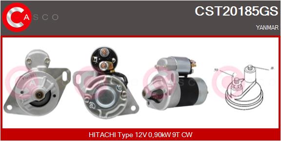 CST20185GS