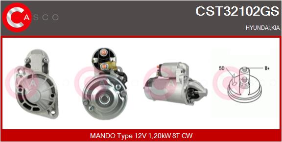 CST32102GS