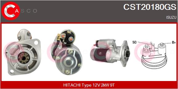 CST20180GS