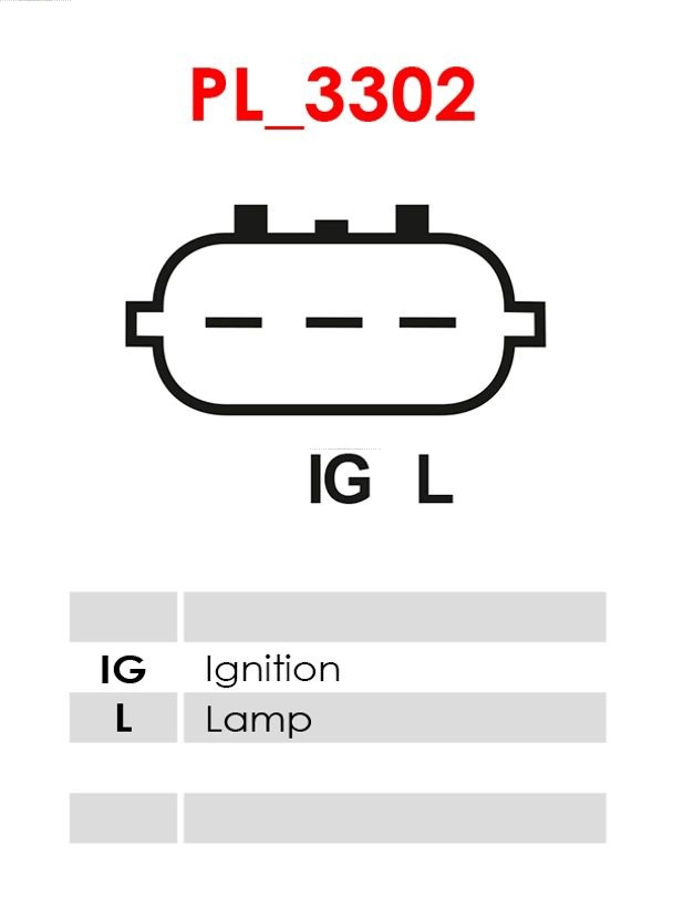 A6813S