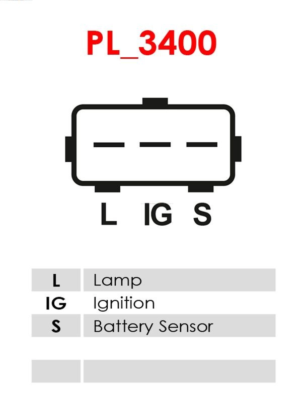 A6815S