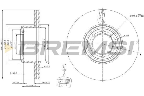 CD5321V