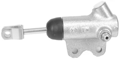 CDU2121