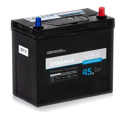 DYNAMAX 635224