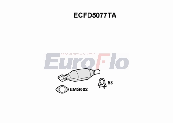 ECFD5077TA