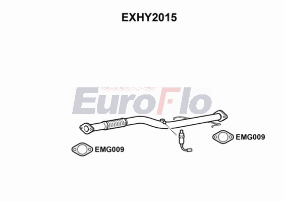 EXHY2015