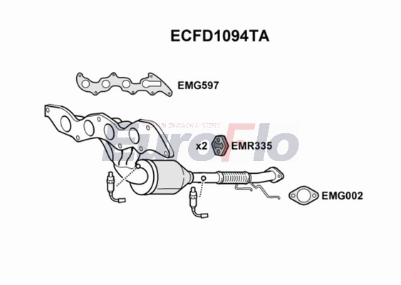 ECFD1094TA