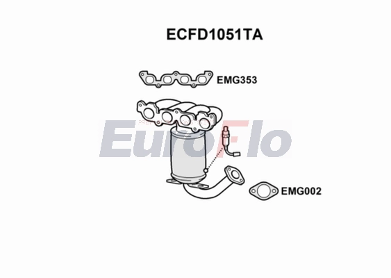 ECFD1051TA