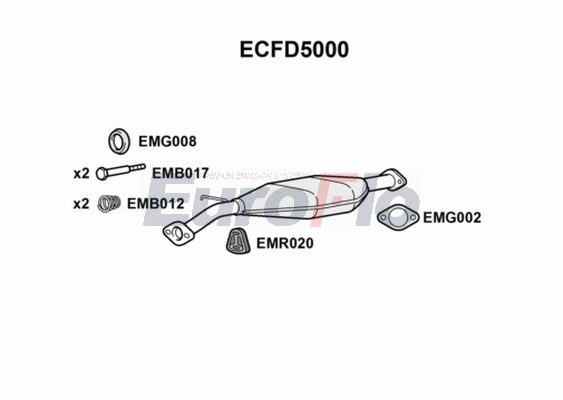 ECFD5000