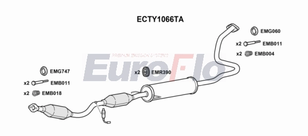 ECTY1066TA