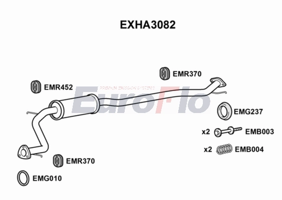 EXHA3082