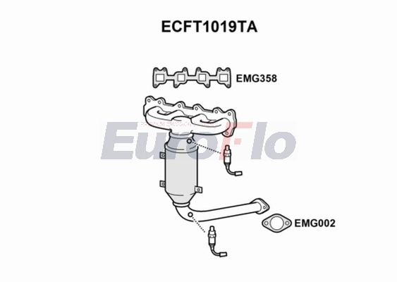 ECFT1019TA
