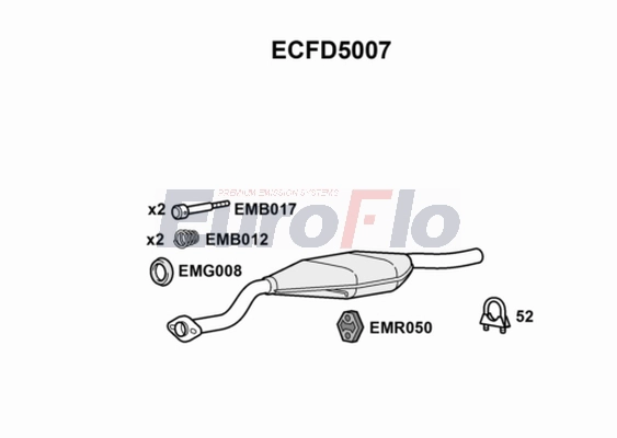 ECFD5007