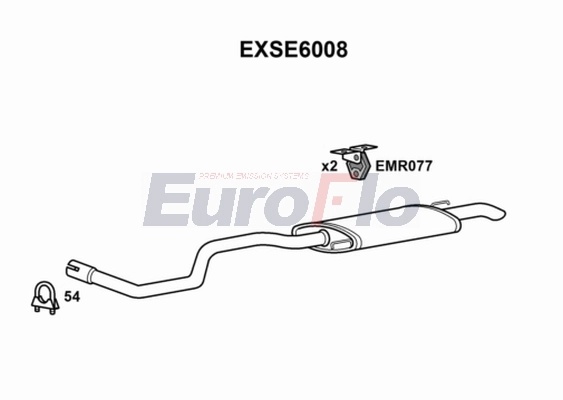 EXSE6008