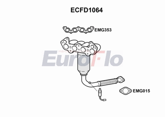 ECFD1064