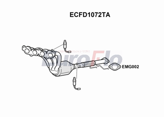 ECFD1072TA