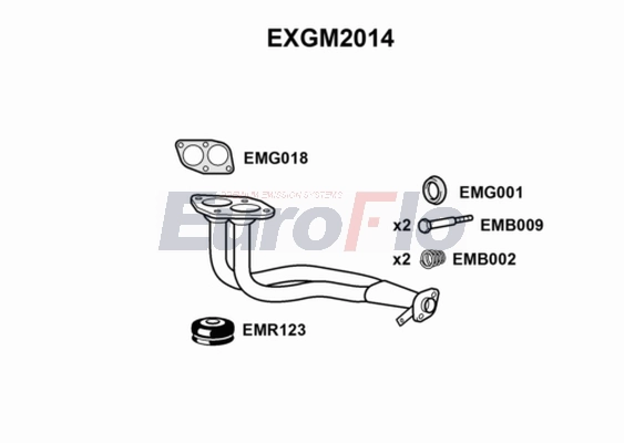EXGM2014
