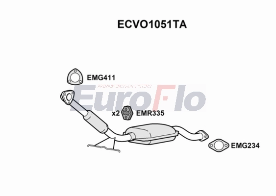 ECVO1051TA