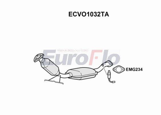 ECVO1032TA