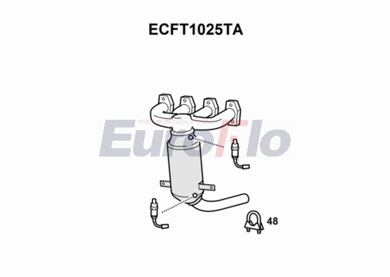 ECFT1025TA
