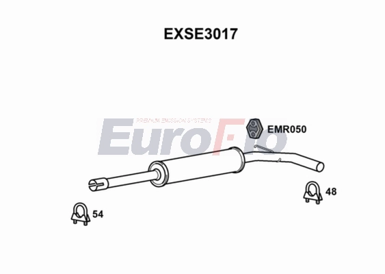 EXSE3017
