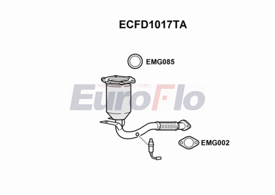 ECFD1017TA