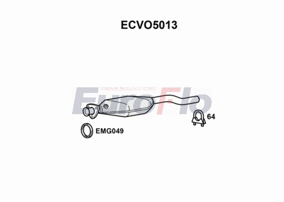 ECVO5013