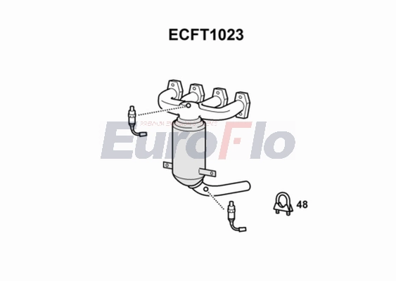 ECFT1023